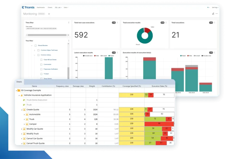 QA 솔루션 20 Tricentis Tosca